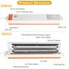 Electric Vacuum Sealer Machine Household Automatic Food Vacuum Sealer Quick Sealing System Machine For Fresh Food Dry Moist Food
